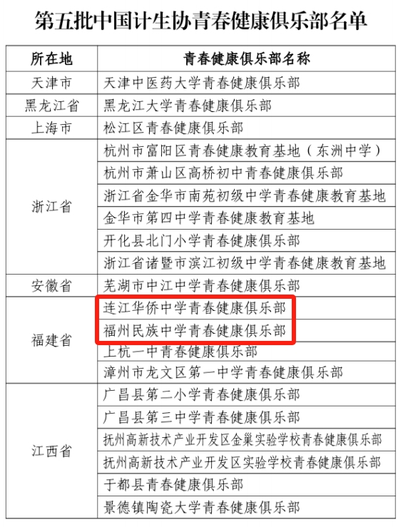 名单 名单